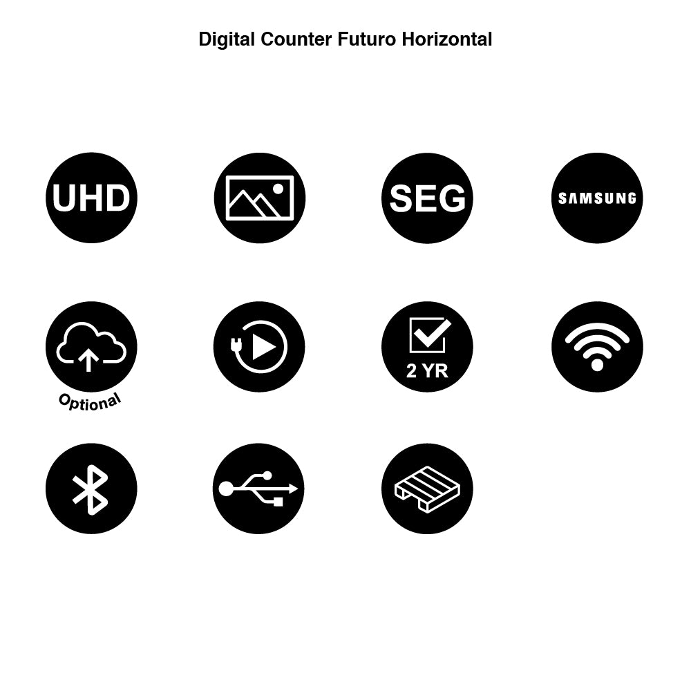 Digital Promotiontheke Futuro