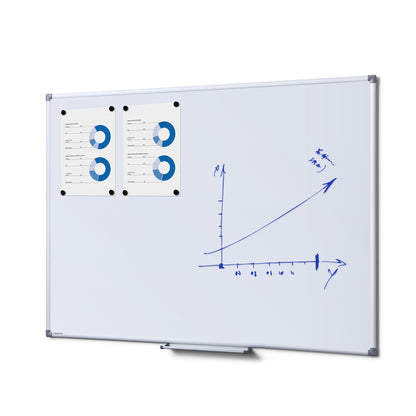 Scritto® Whiteboard Budget